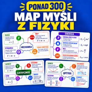 300+ map myśli z fizyki